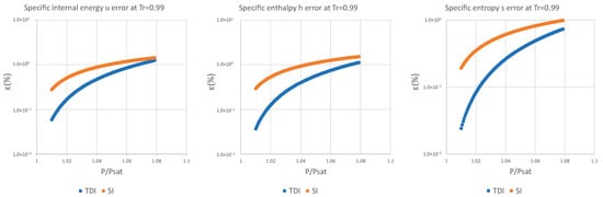 Entropy 25 01002 g0a6