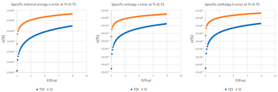 Entropy 25 01002 g0a7