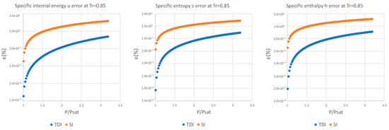 Entropy 25 01002 g0a8