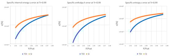 Entropy 25 01002 g0a9