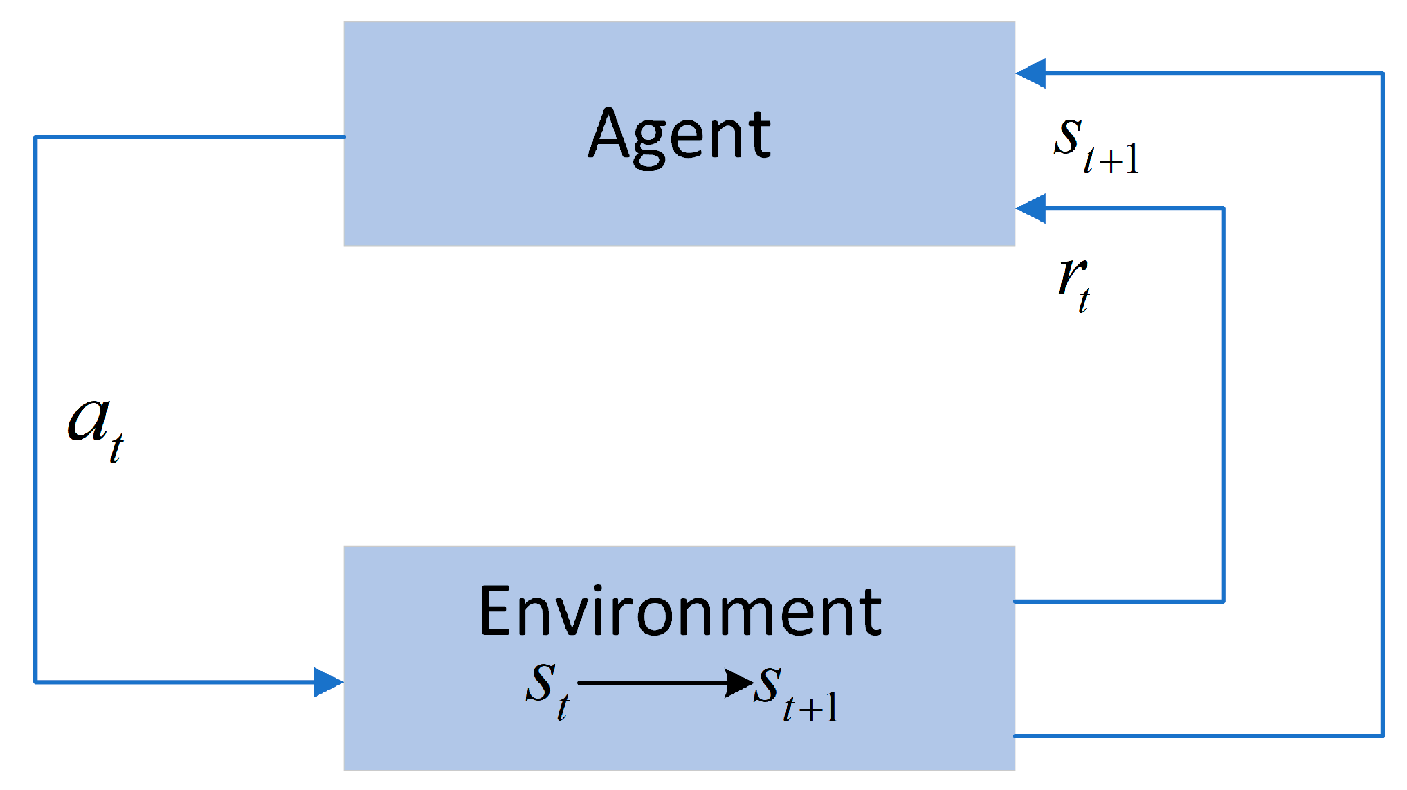Entropy 25 01007 g001