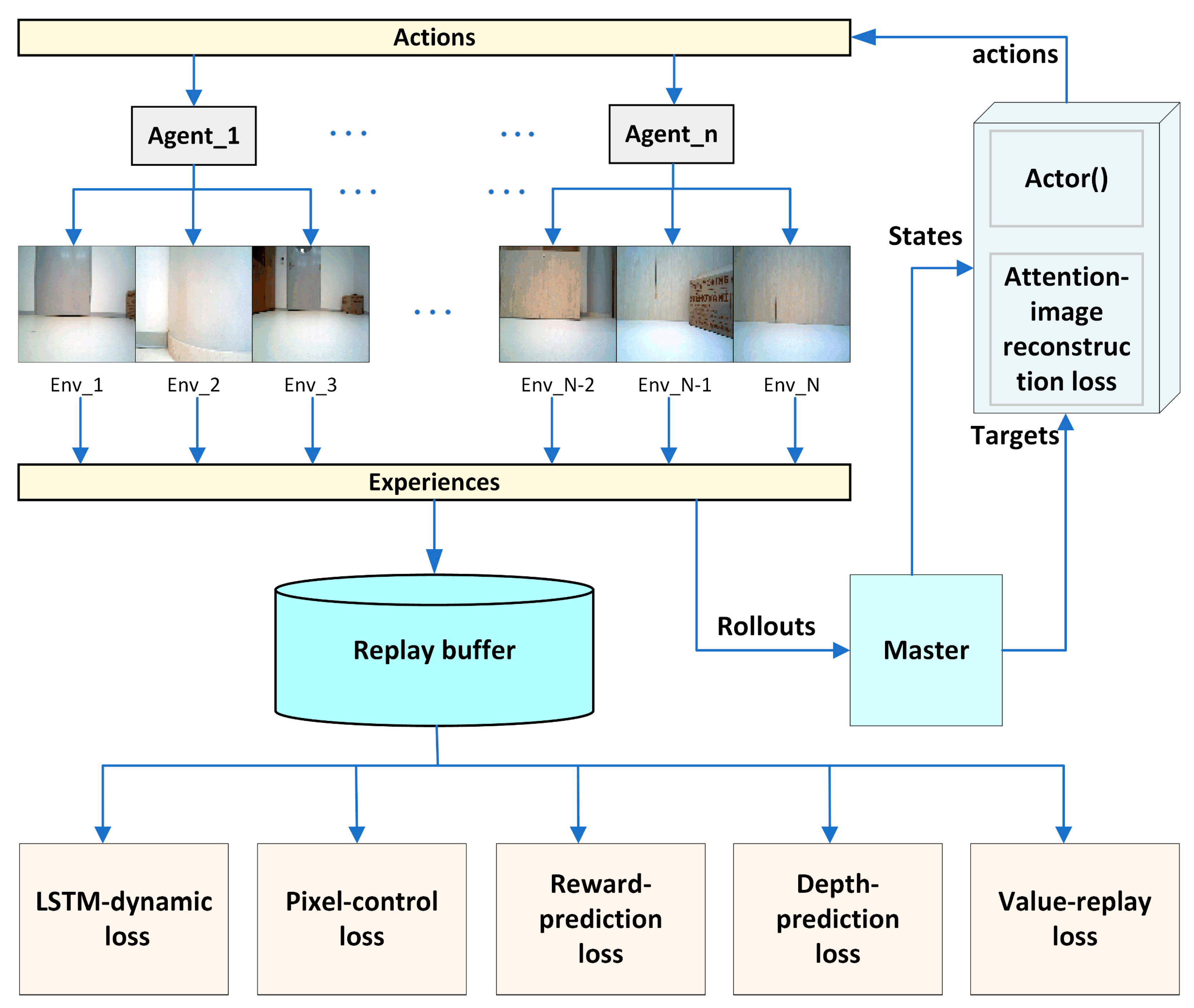 Entropy 25 01007 g002