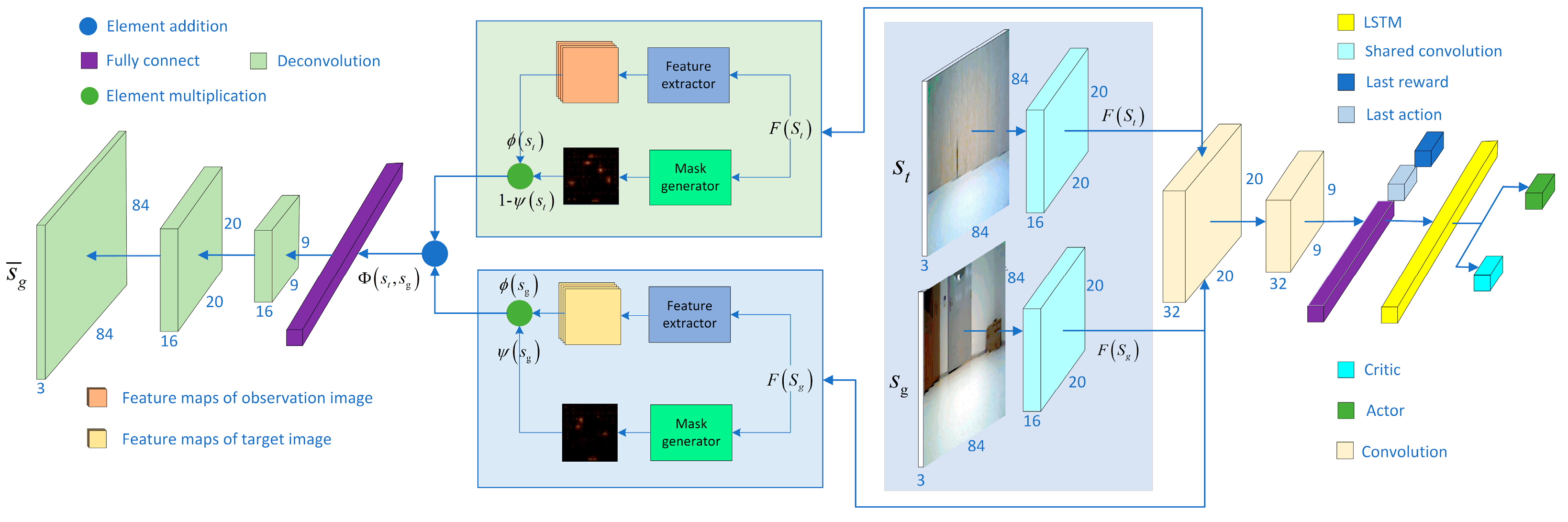Entropy 25 01007 g003
