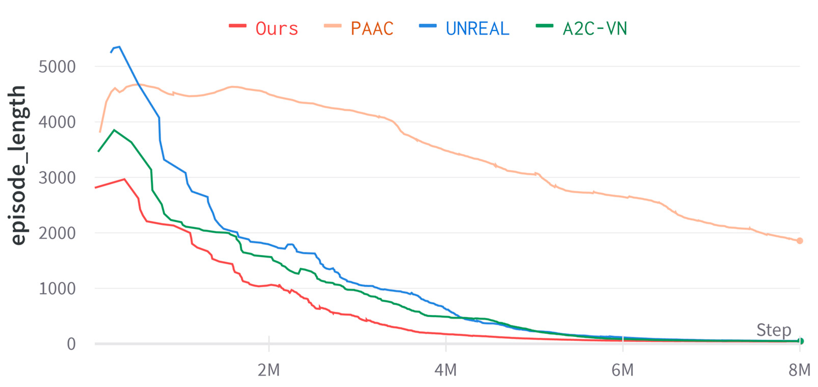Entropy 25 01007 g005