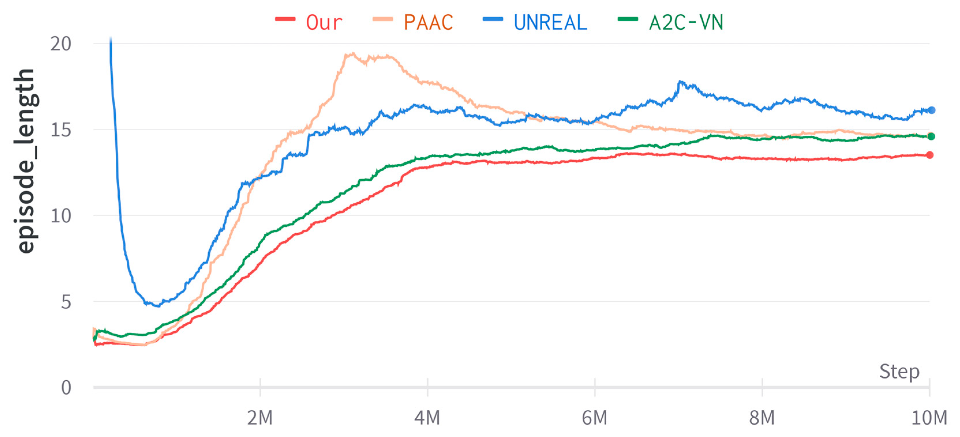 Entropy 25 01007 g006