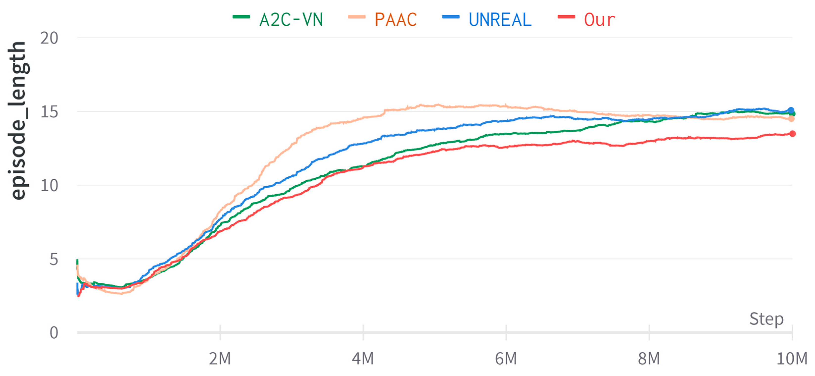 Entropy 25 01007 g007