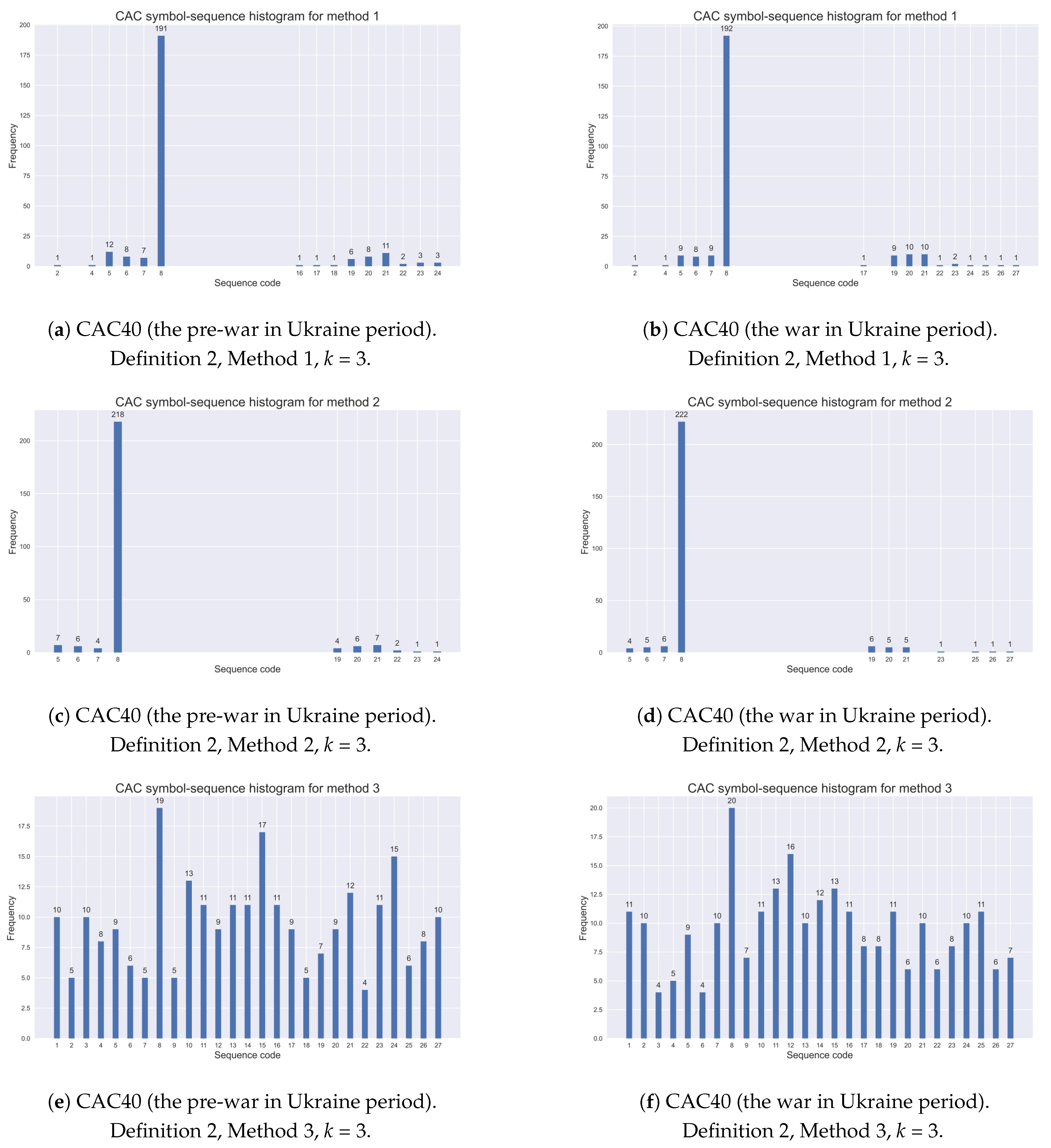 Entropy 25 01009 g002