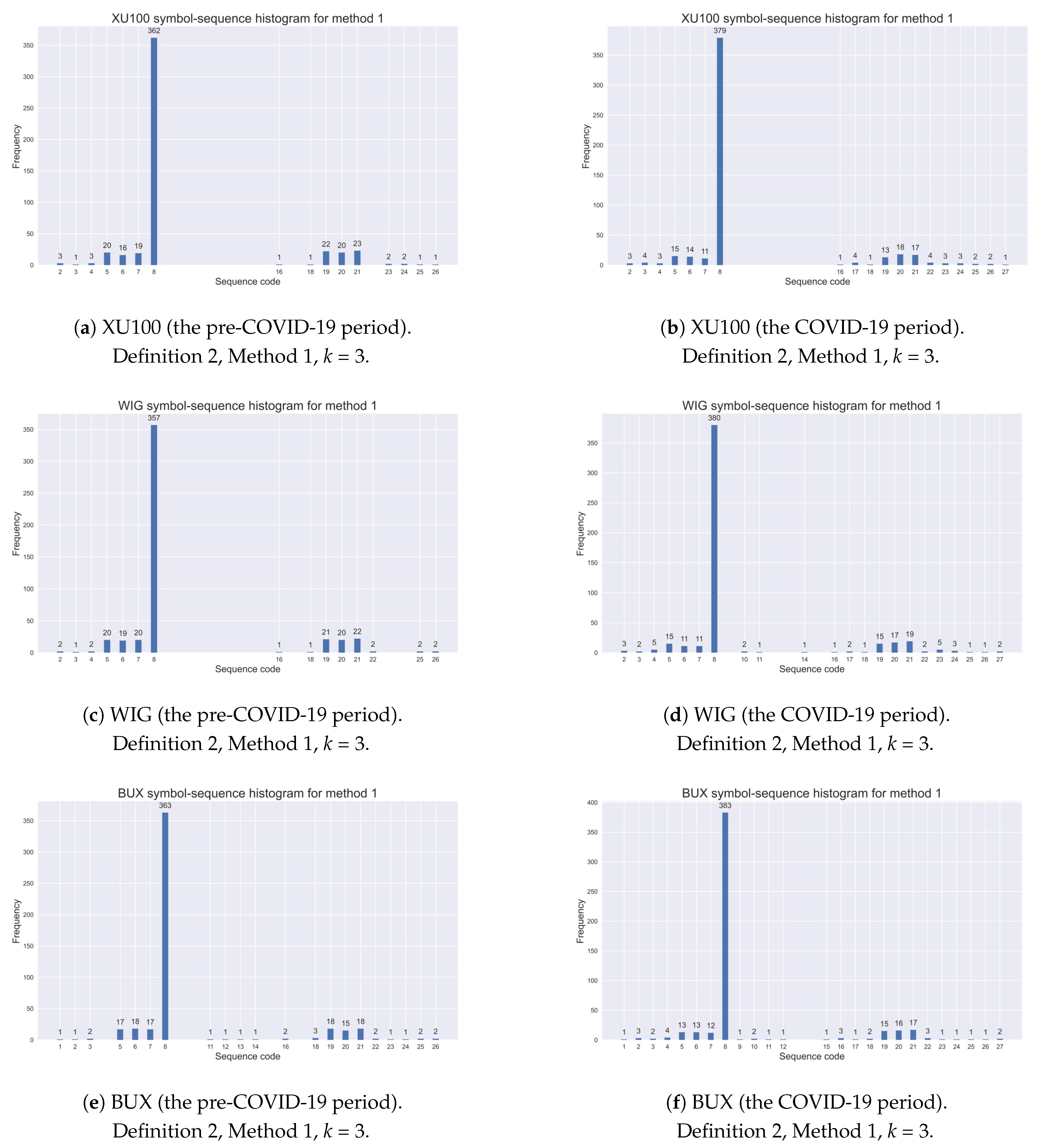 Entropy 25 01009 g0a2