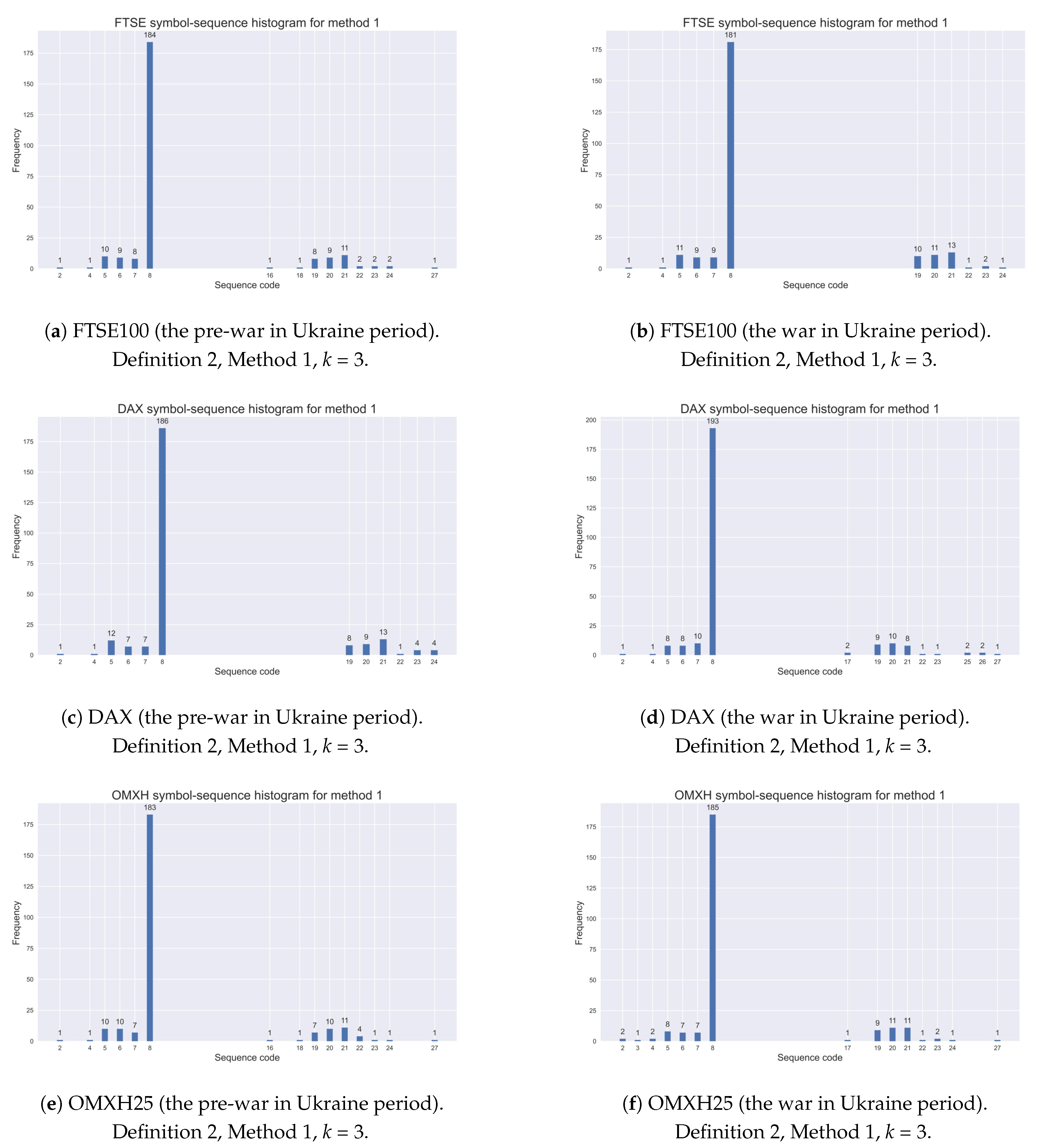 Entropy 25 01009 g0a3