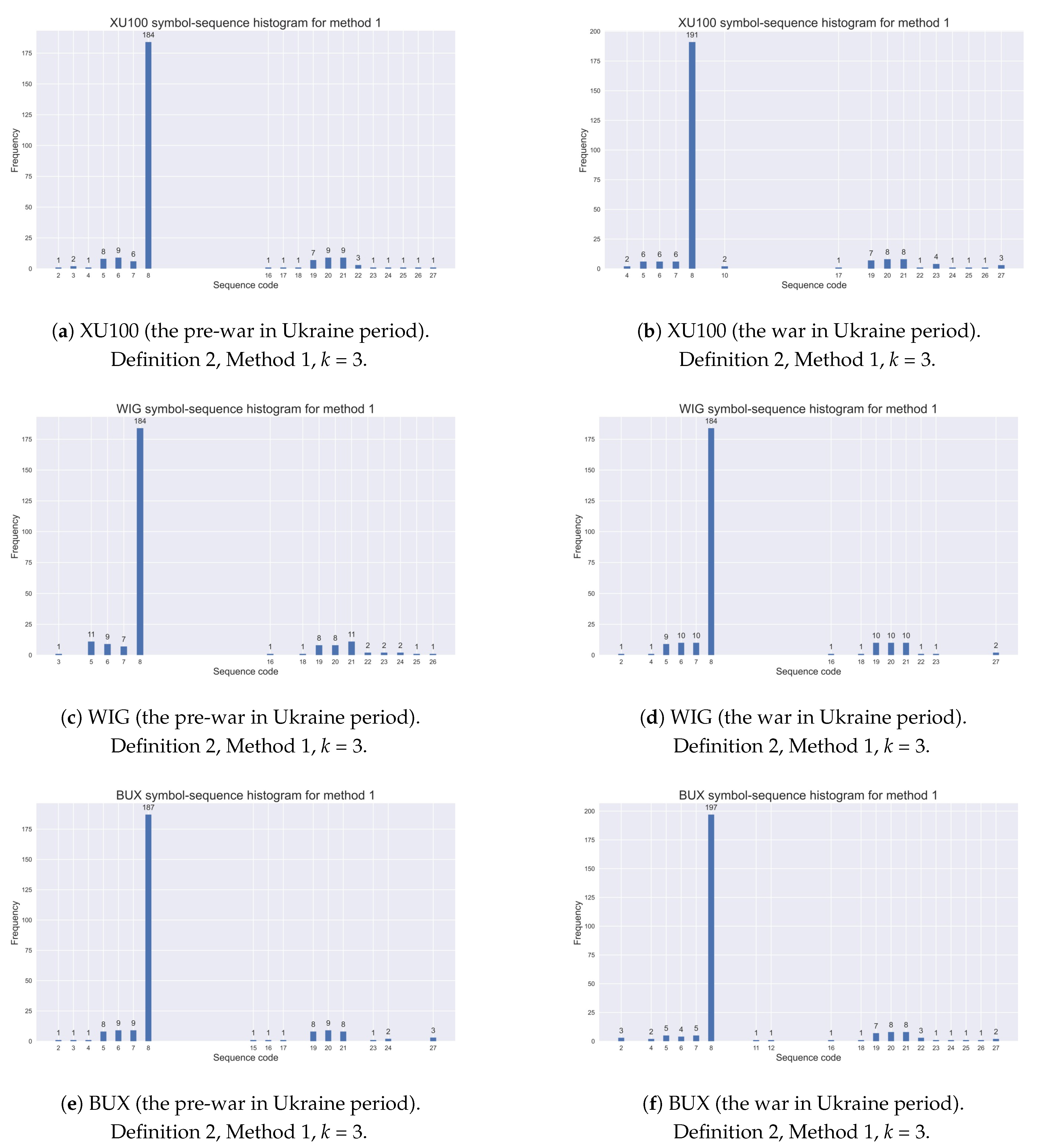 Entropy 25 01009 g0a4
