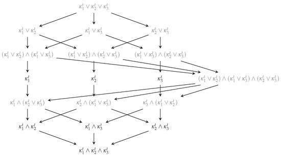 Entropy 25 01014 g0a1