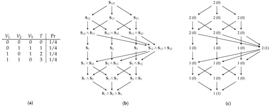 Entropy 25 01014 g0a3