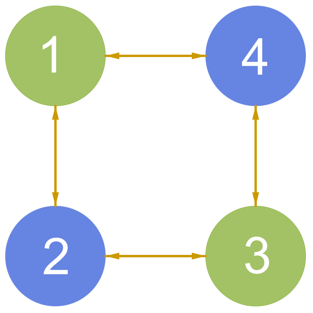 Entropy 25 01019 g001 Entropy 25 01019 g001