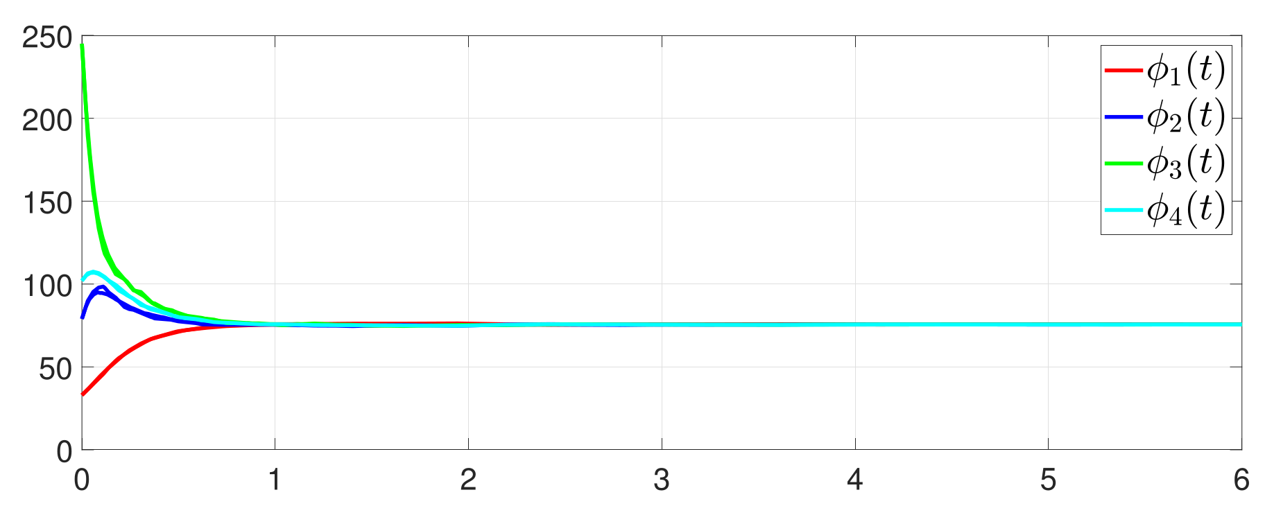 Entropy 25 01019 g002 Entropy 25 01019 g002