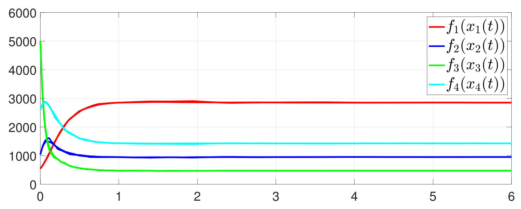 Entropy 25 01019 g003 Entropy 25 01019 g003
