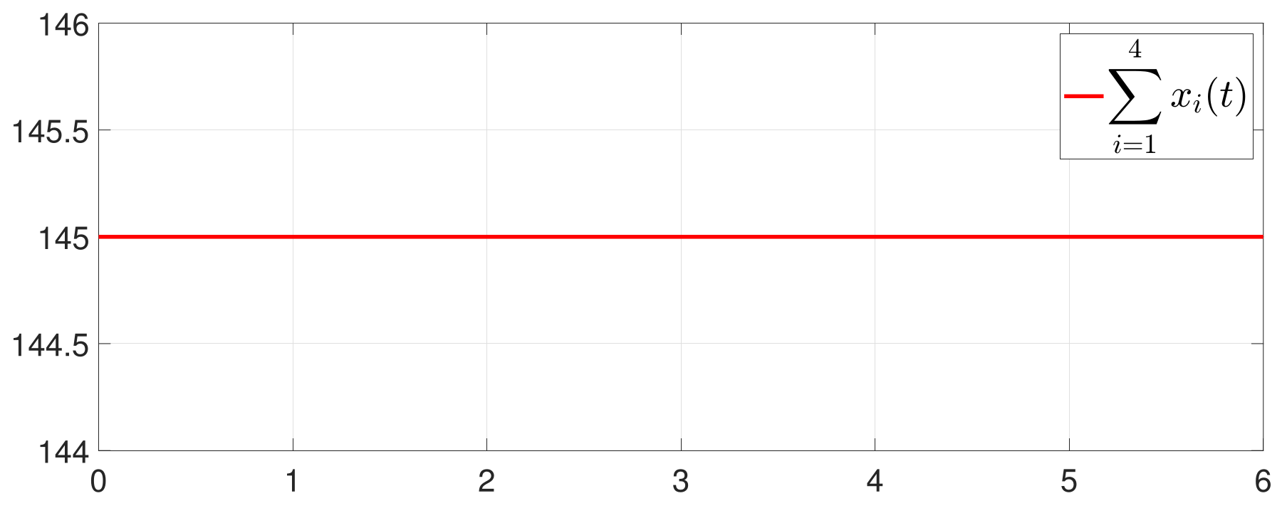 Entropy 25 01019 g005 Entropy 25 01019 g005