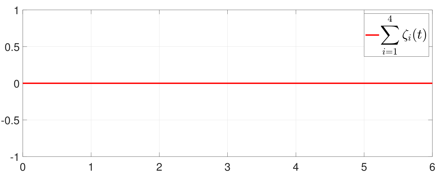 Entropy 25 01019 g006 Entropy 25 01019 g006