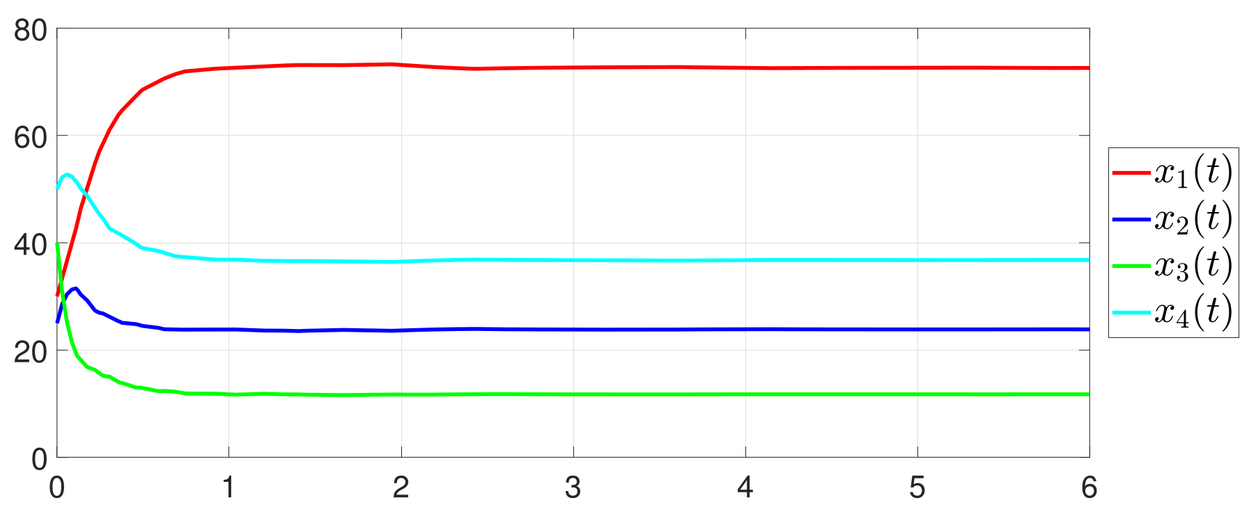 Entropy 25 01019 g007 Entropy 25 01019 g007