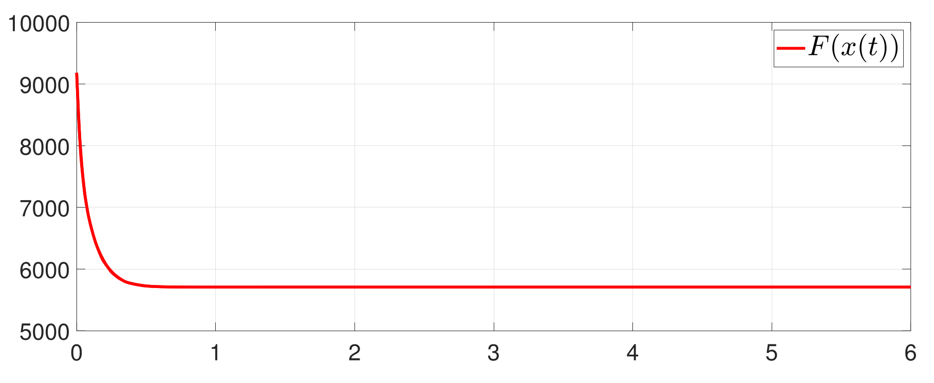 Entropy 25 01019 g008 Entropy 25 01019 g008