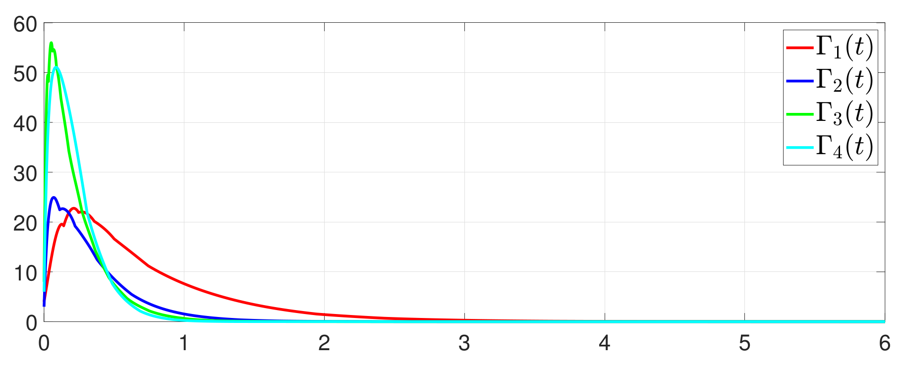 Entropy 25 01019 g009 Entropy 25 01019 g009