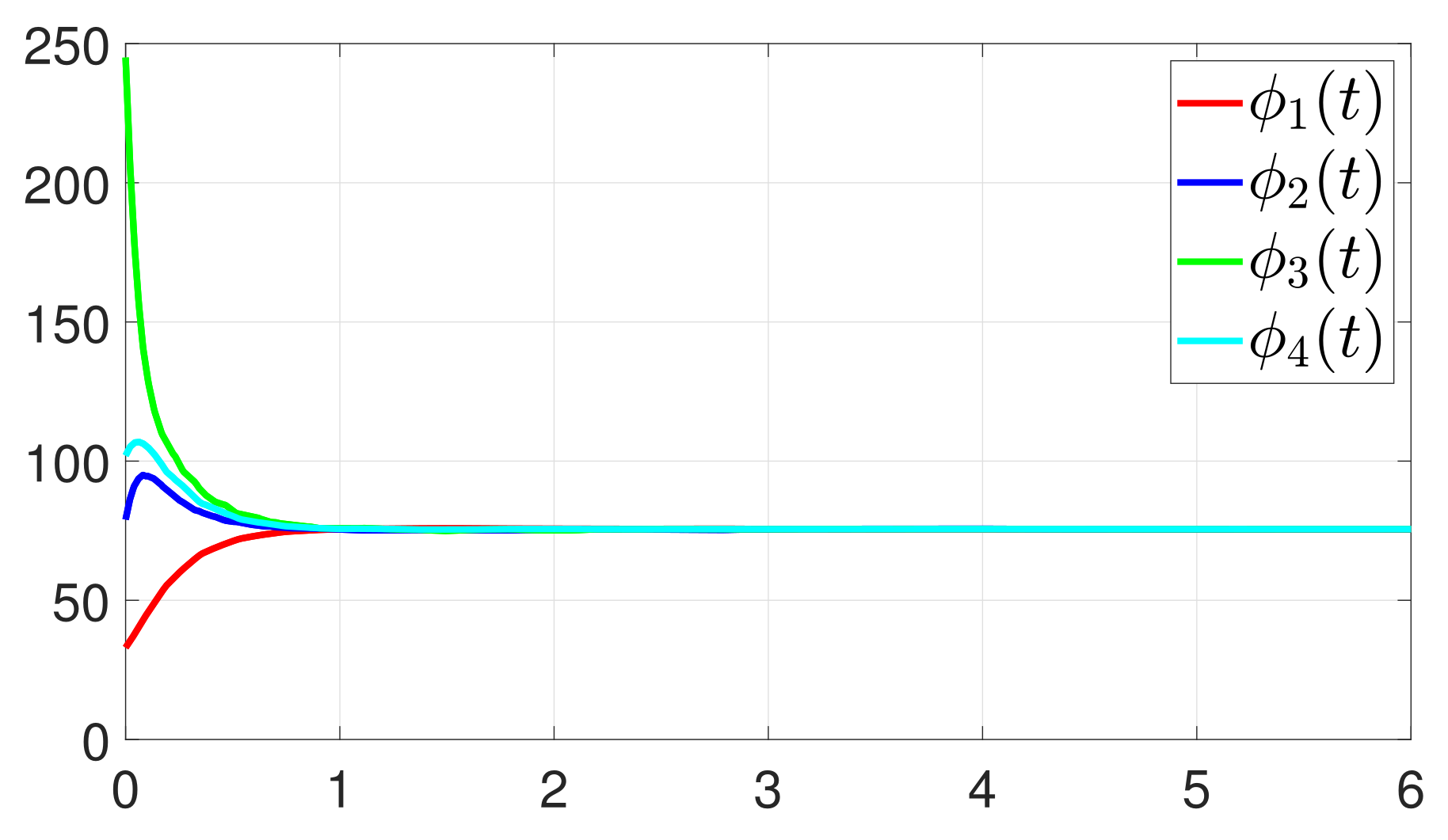 Entropy 25 01019 g010 Entropy 25 01019 g010