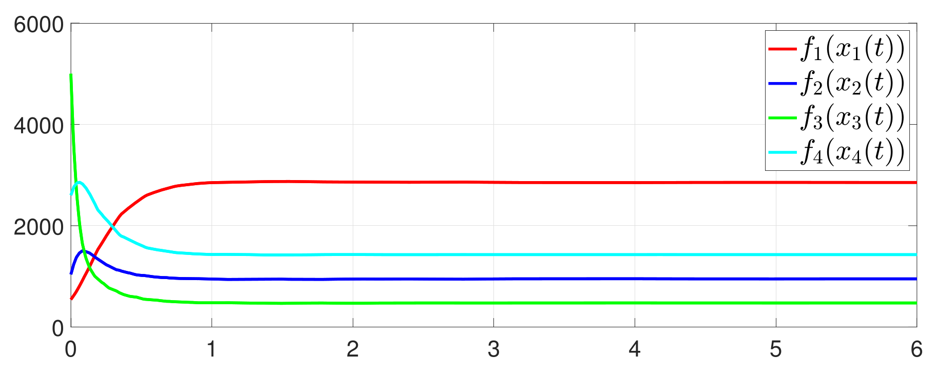 Entropy 25 01019 g011 Entropy 25 01019 g011