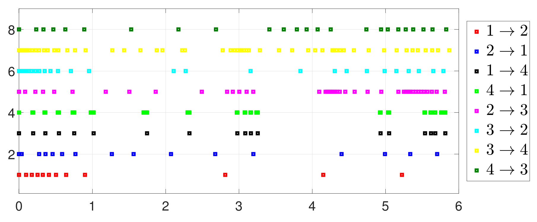 Entropy 25 01019 g012 Entropy 25 01019 g012