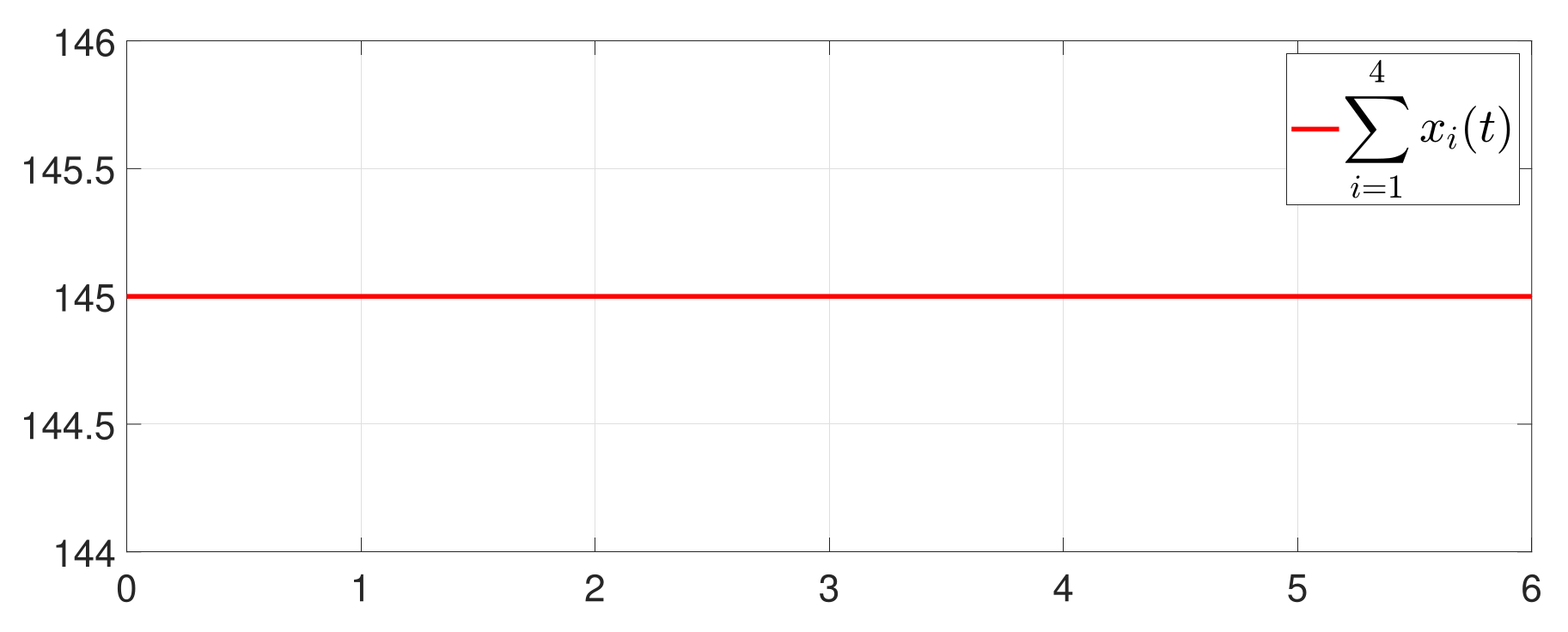 Entropy 25 01019 g013 Entropy 25 01019 g013