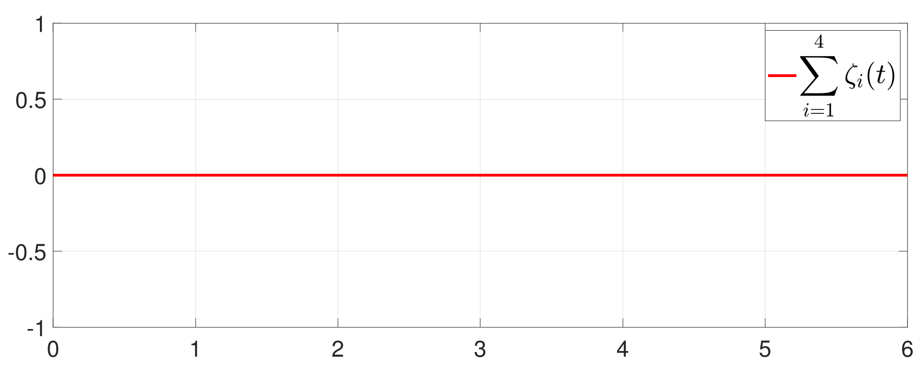 Entropy 25 01019 g014 Entropy 25 01019 g014