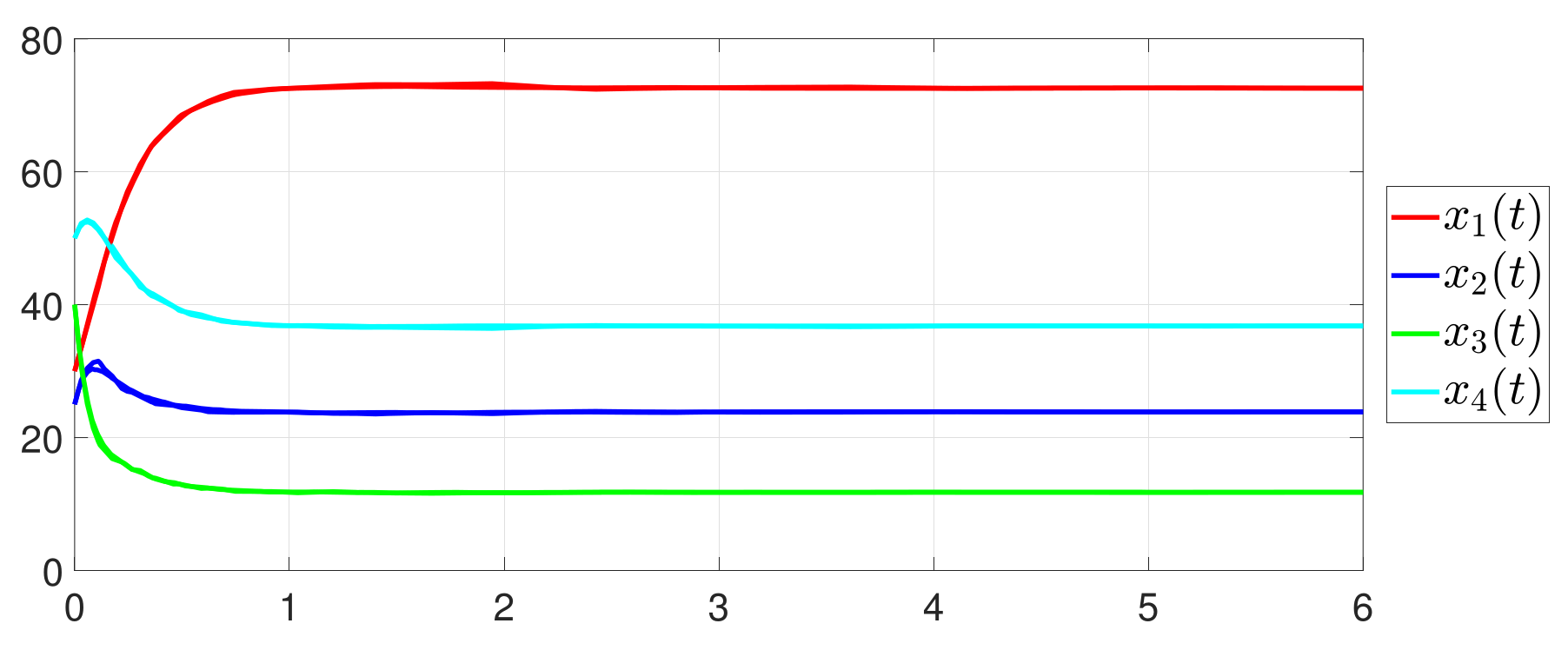 Entropy 25 01019 g015 Entropy 25 01019 g015