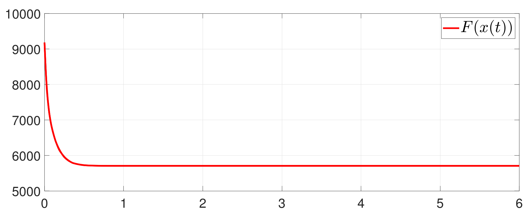 Entropy 25 01019 g016 Entropy 25 01019 g016