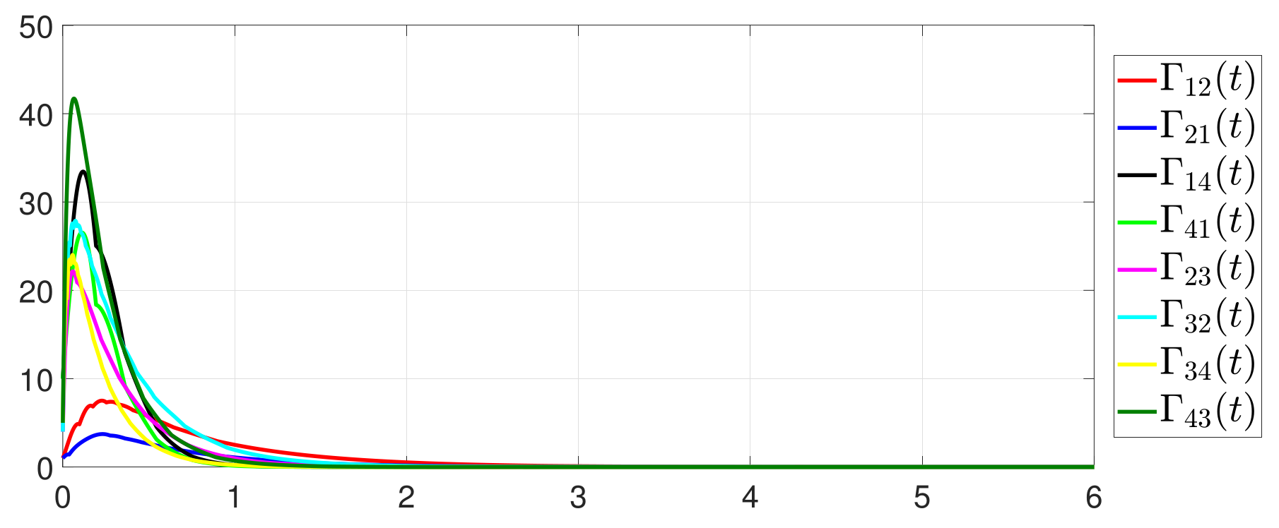 Entropy 25 01019 g017 Entropy 25 01019 g017