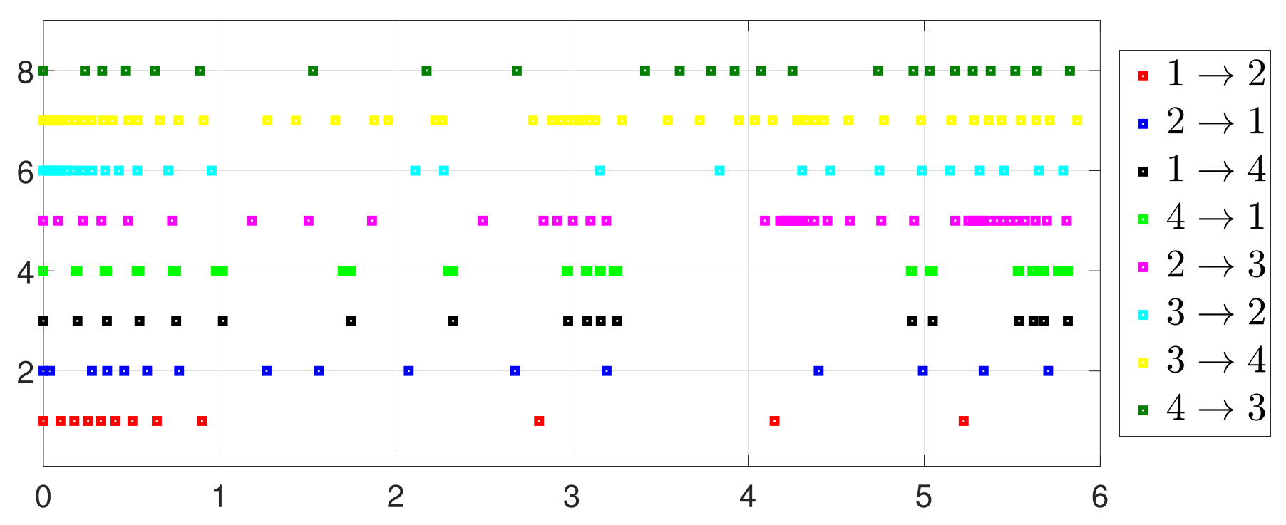 Entropy 25 01019 g020 Entropy 25 01019 g020