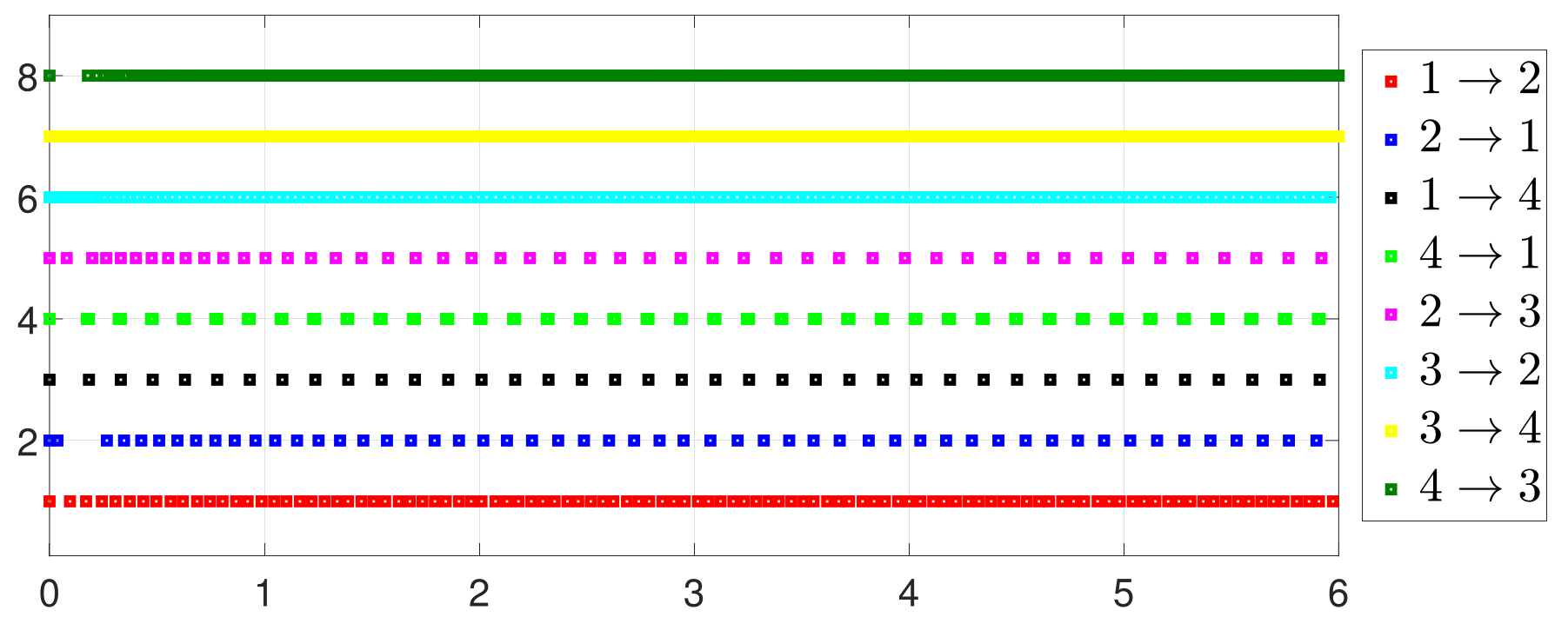 Entropy 25 01019 g021 Entropy 25 01019 g021