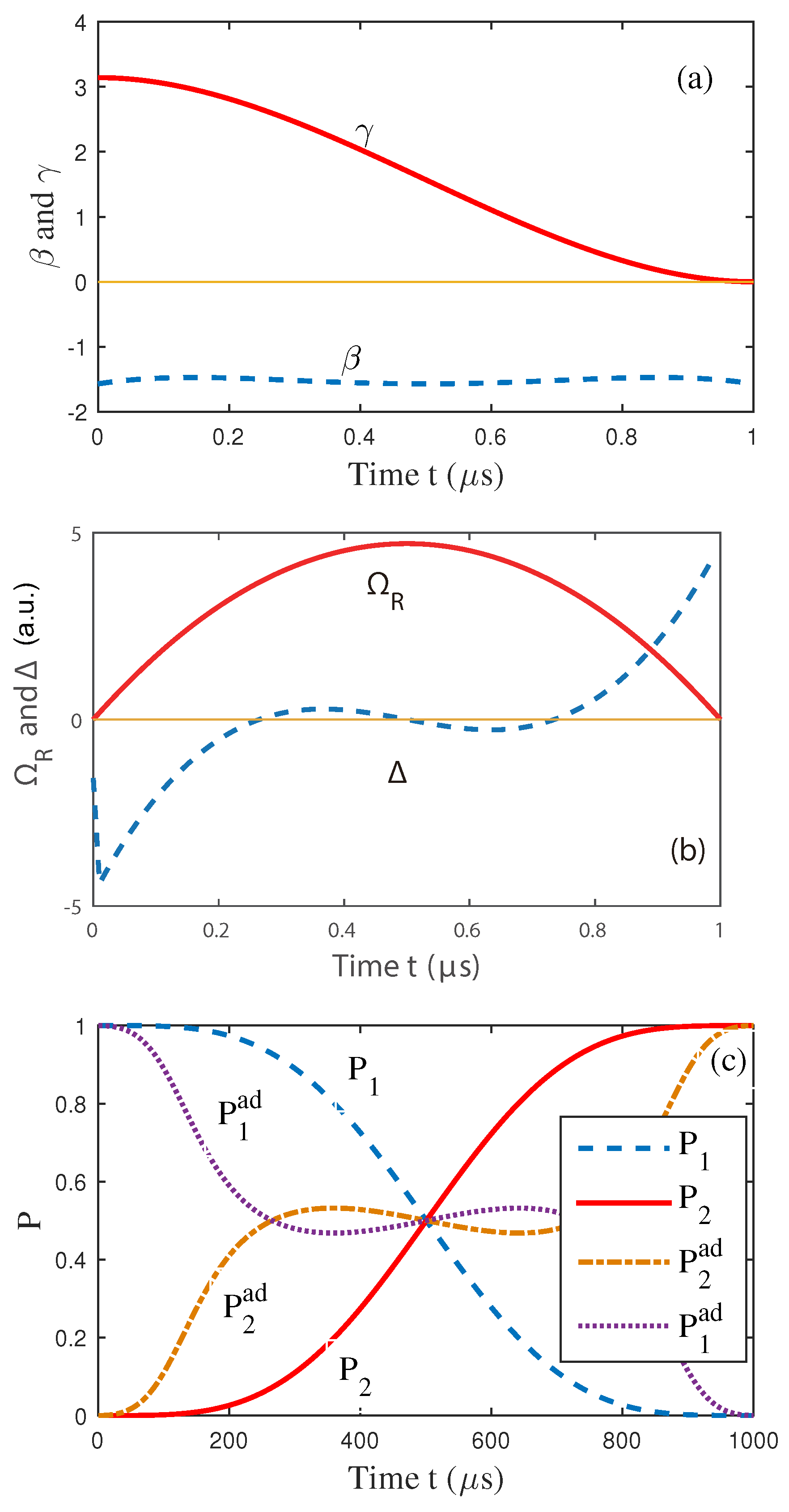 Entropy 25 01020 g002 Entropy 25 01020 g002