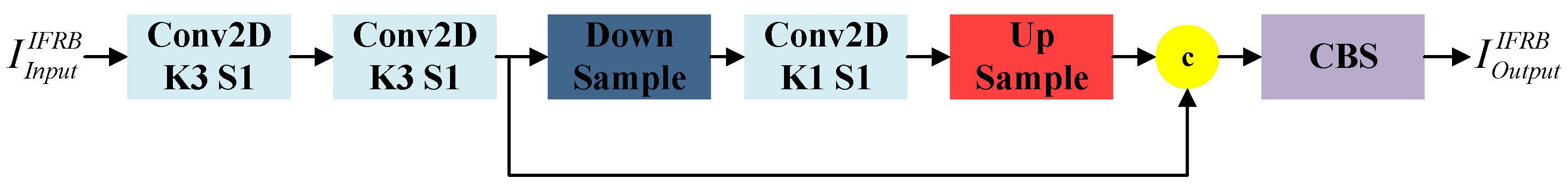Entropy 25 01022 g004