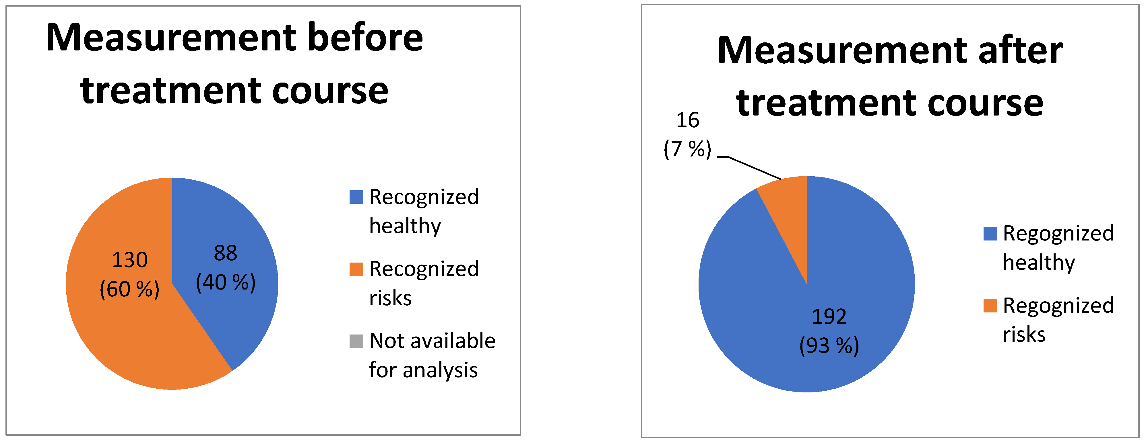 Entropy 25 01023 g003 Entropy 25 01023 g003