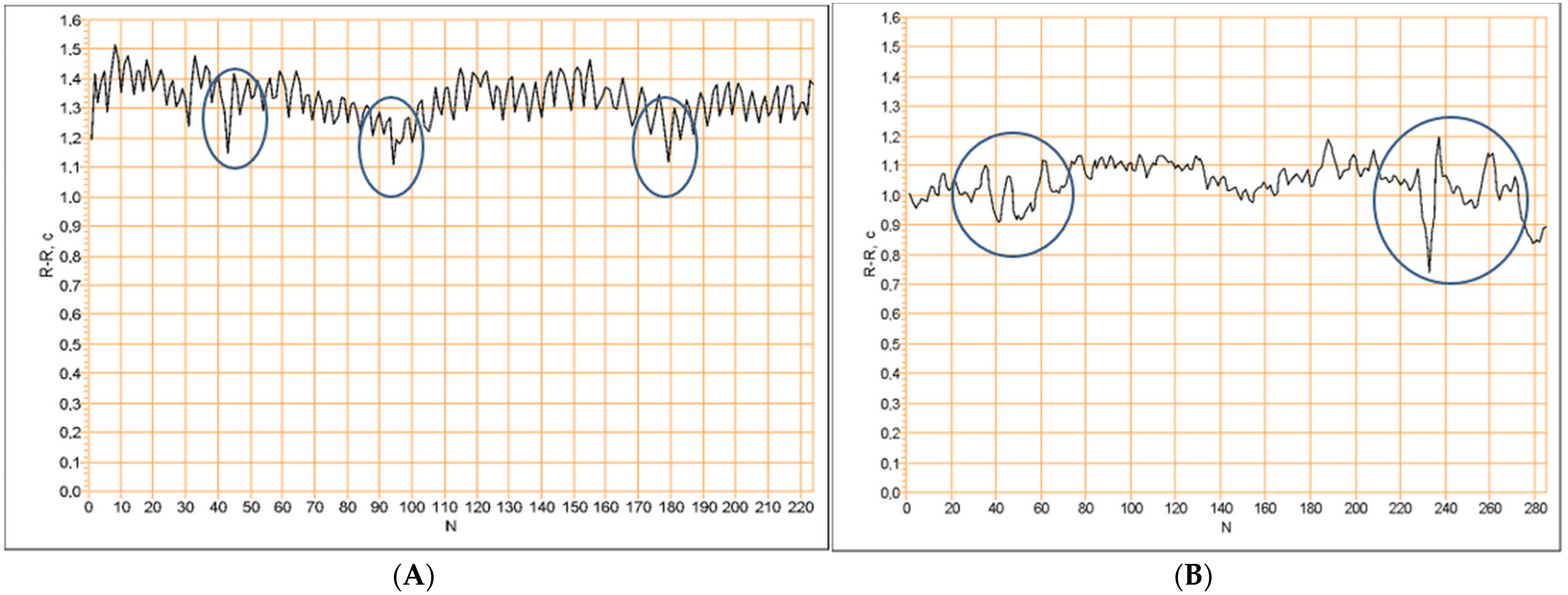 Entropy 25 01023 g006 Entropy 25 01023 g006
