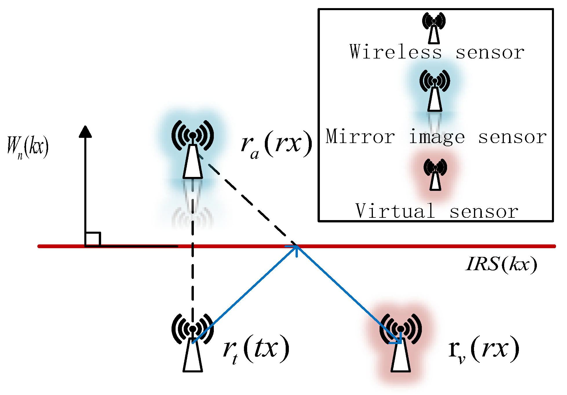 Entropy 25 01025 g002