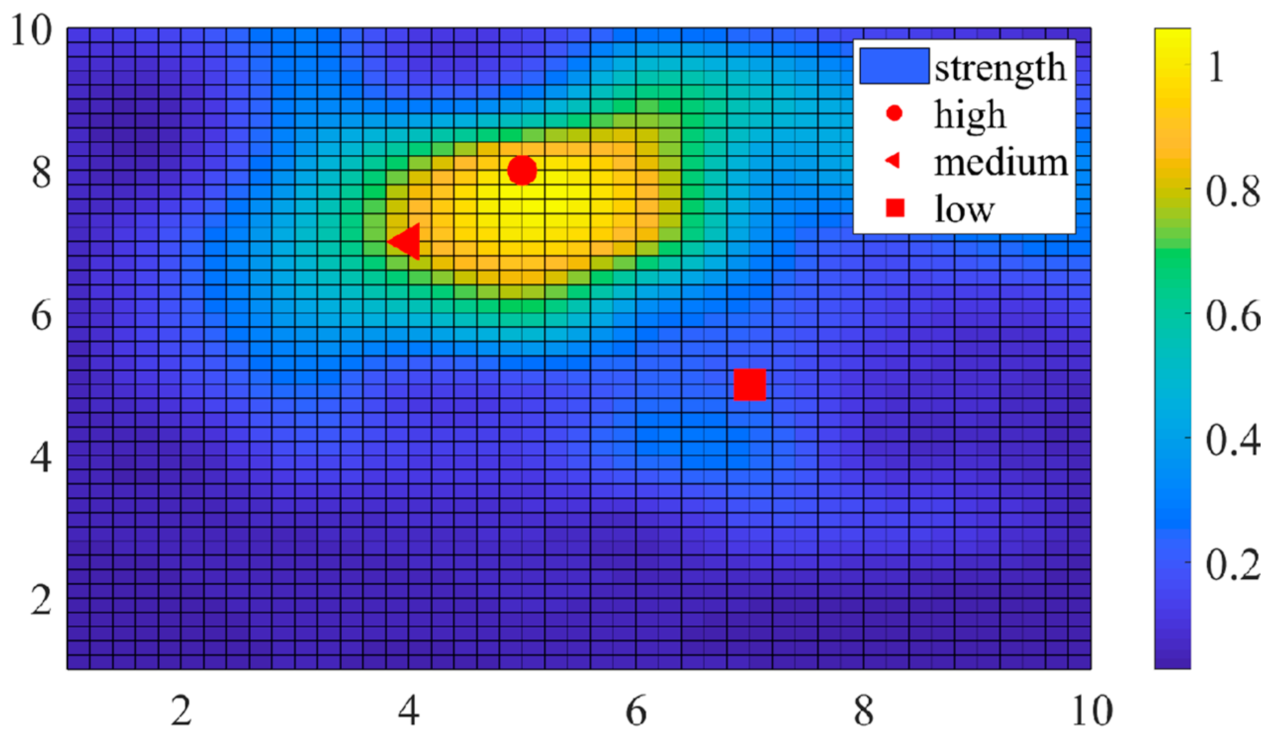 Entropy 25 01025 g005