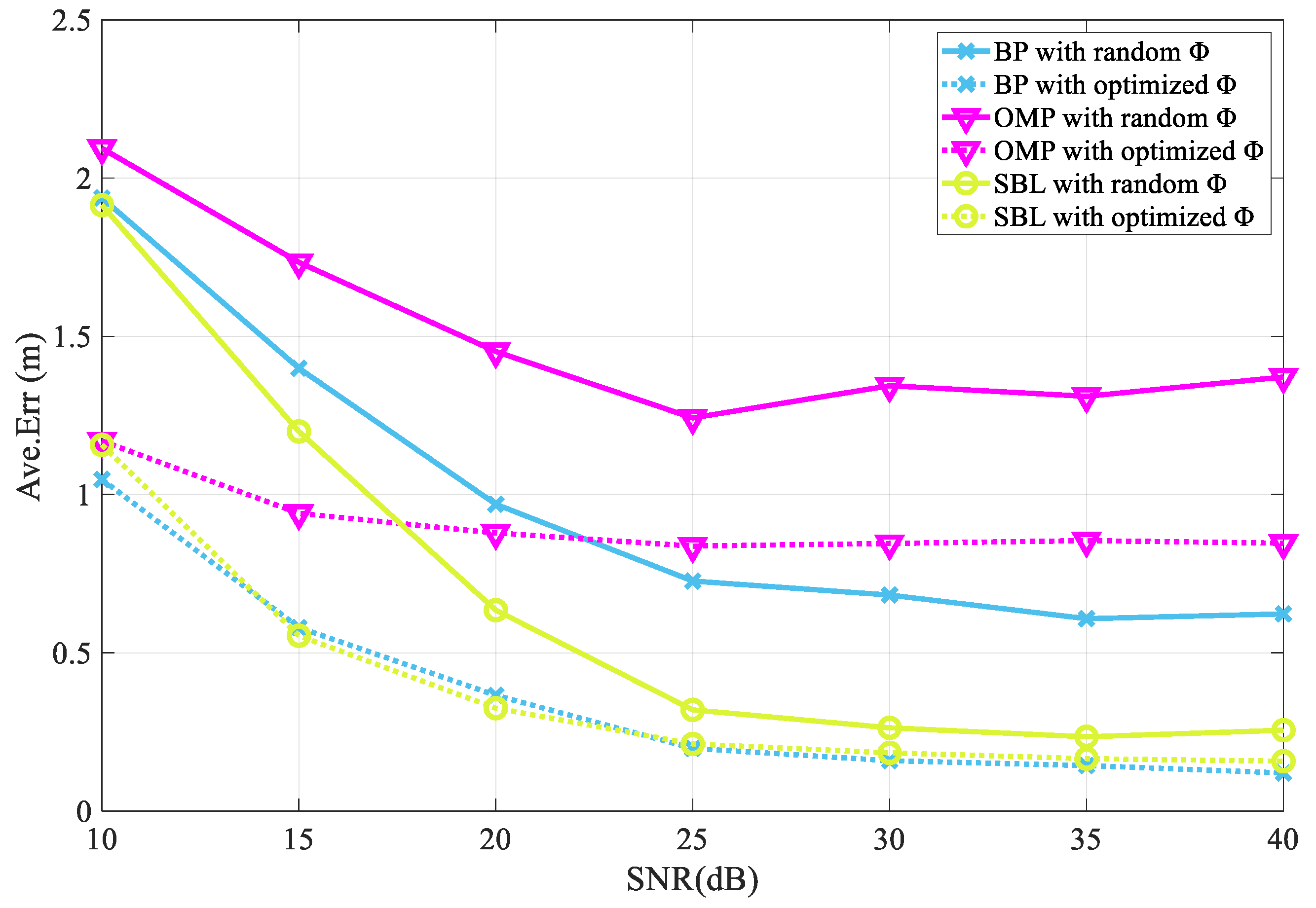 Entropy 25 01025 g008