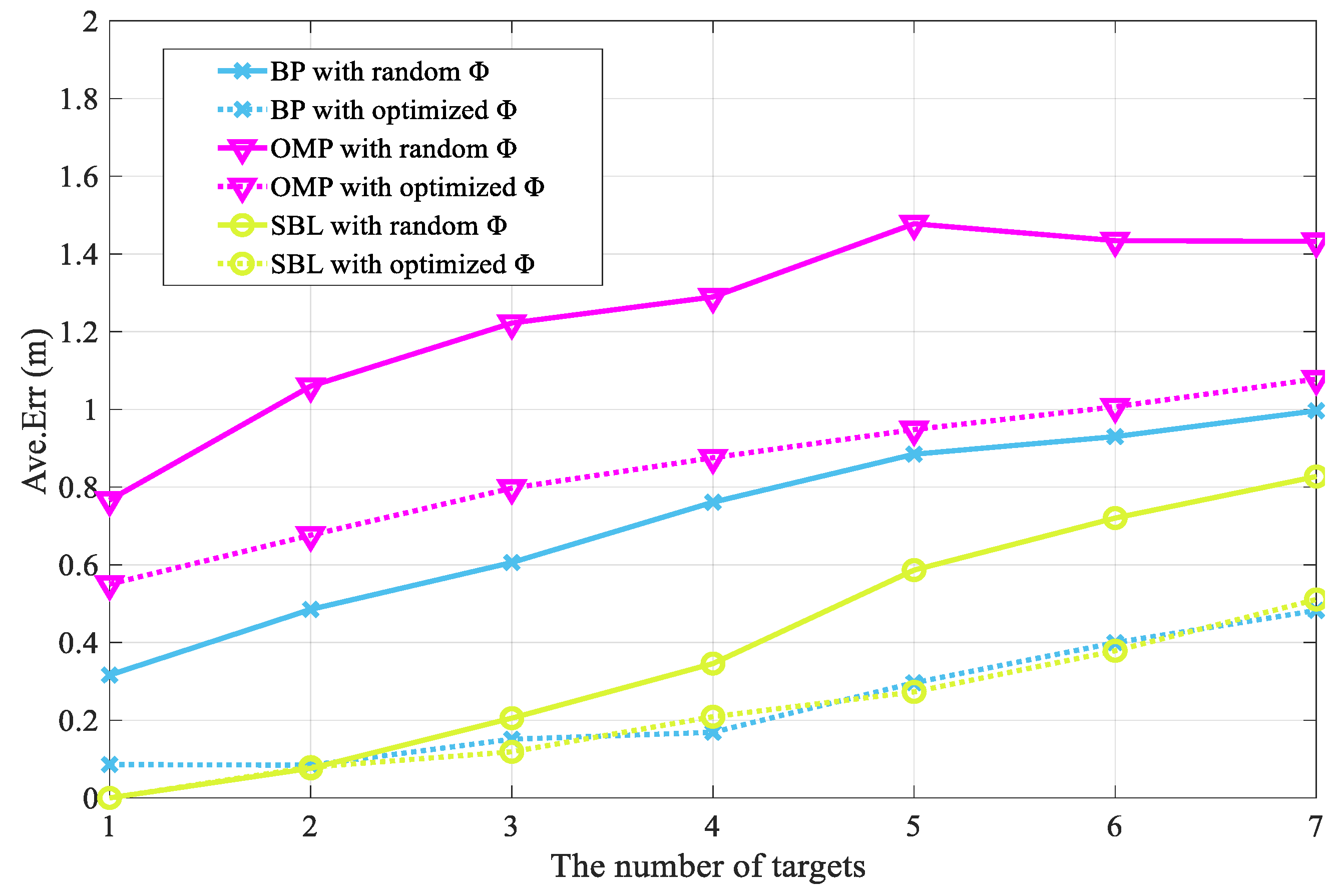 Entropy 25 01025 g009