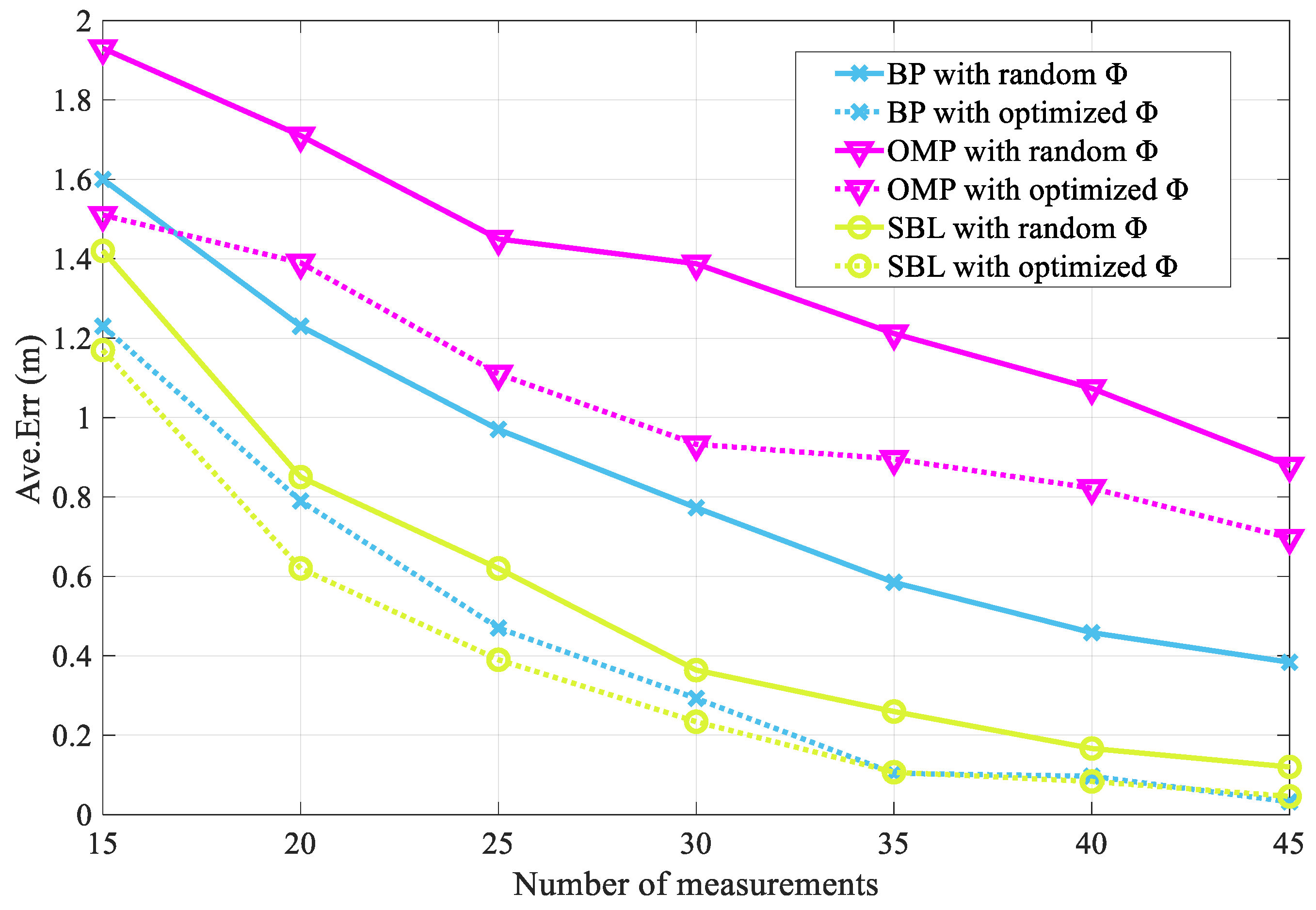 Entropy 25 01025 g010