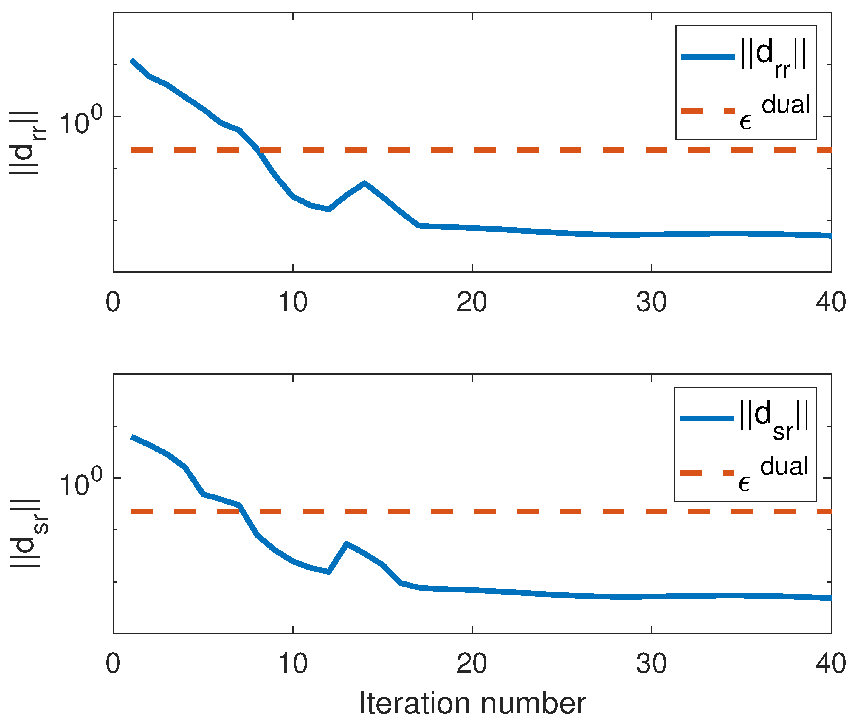 Entropy 25 01027 g003