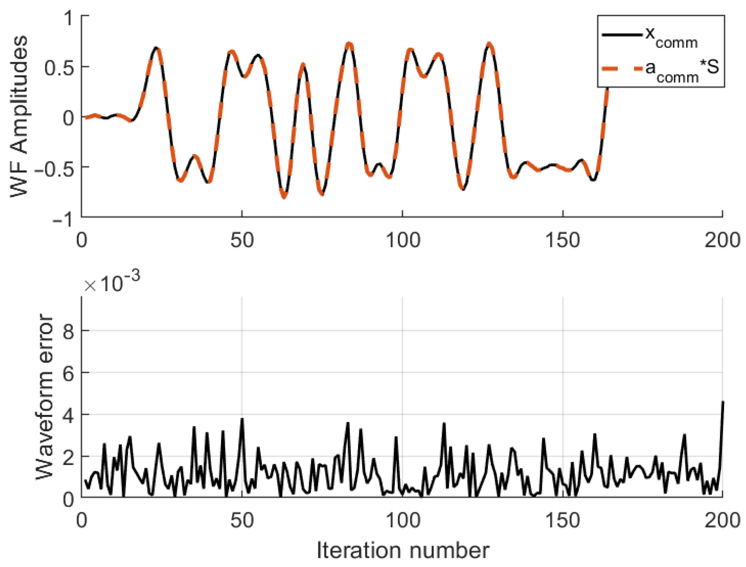 Entropy 25 01027 g011