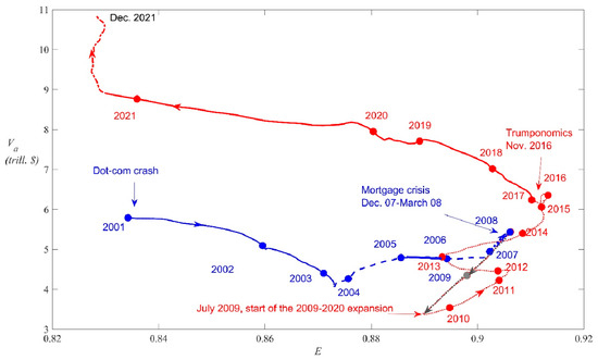 Entropy 25 01029 g004