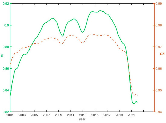 Entropy 25 01029 g0a1