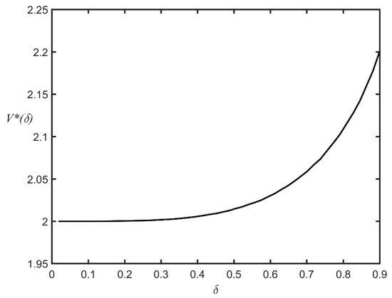 Entropy 25 01029 g0a2