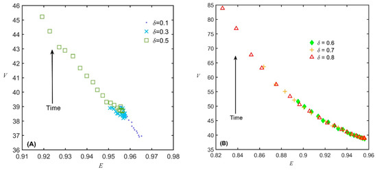 Entropy 25 01029 g0a3