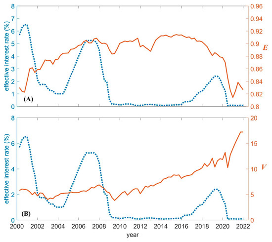 Entropy 25 01029 g0a4